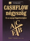 A pénzteremtéshez másképp kell gondolkodnod a pénzről!