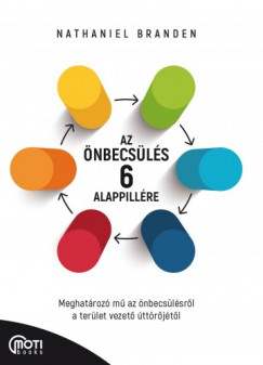 Nathaniel Branden - Az nbecsls 6 alappillre - Meghatroz m az nbecslsrl a terlet vezet ttrjtl