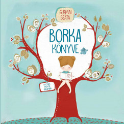 Gurmai Beta - Borka knyve