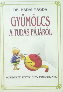 Dr. Ndai Magda - Gymlcs a tuds fjrl