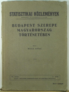 Balla Antal - Budapest szerepe Magyarorszg trtnetben