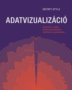 Btorfy Attila - Adatvizualizci