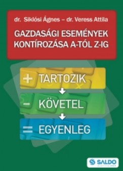 Dr. Siklsi gnes - Veress Attila - Gazdasgi esemnyek kontrozsa A-tl Z-ig