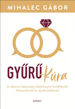 Mihalec Gbor - Gyr-kra