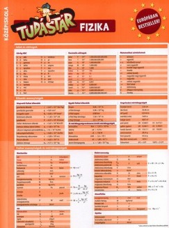 Tudstr - Kzpiskola - Fizika