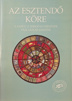 Az esztendő köre