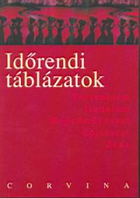 K. Bende Ildik  (Szerk.) - Idrendi tblzatok