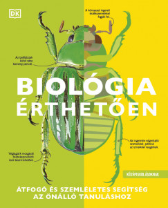 Biolgia rtheten
