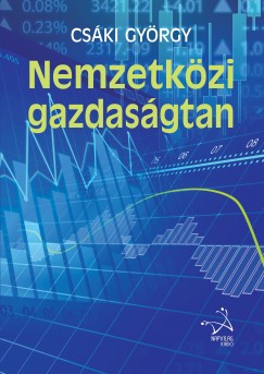Cski Gyrgy - Nemzetkzi gazdasgtan