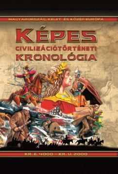 Kpes civilizci trtneti kronolgija - Magyarorszg, Kelet- s Kzp-Eurpa