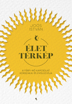Joós István - Élettérkép
