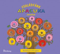 Apacuka Zenekar - Csaldfnk