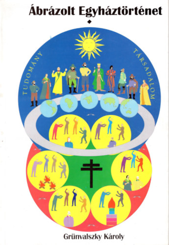 Gr�nvalszky K�roly - �br�zolt  Egyh�zt�rt�net 1994 1-2. k�tet