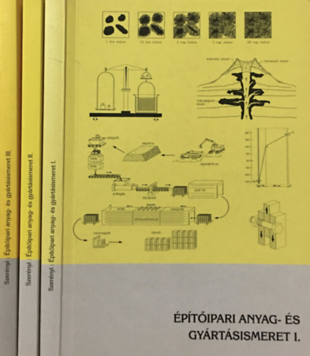 Szernyi Istvn, Szernyi Attila - ptipari anyag- s gyrtsismeret I-III. (3 ktet)