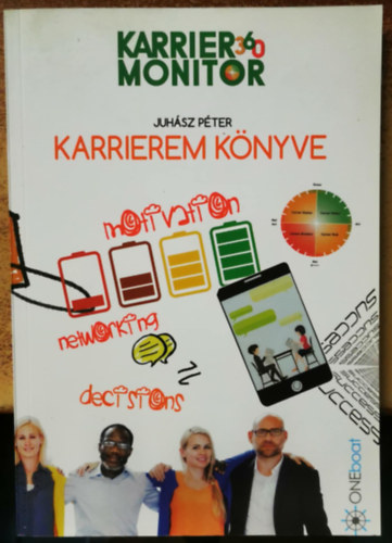 Juh�sz P�ter - Karrierem k�nyve