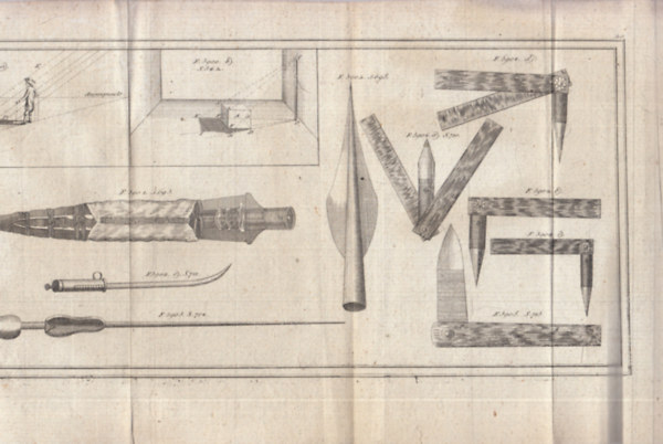Rzmetszet - eredeti (1796) - 46,5x20 cm
