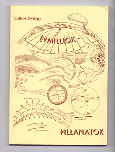 Csik�s Gy�rgy - �vmilli�k - pillanatok (Dedik�lt!)