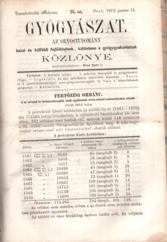 Poor Imre (szerk.) - Gyógyászat az orvostudomány hazai és külföldi fejlődésének, különösen a gyógygyakorlatnak közlönye - 1872. évf. + melléklet