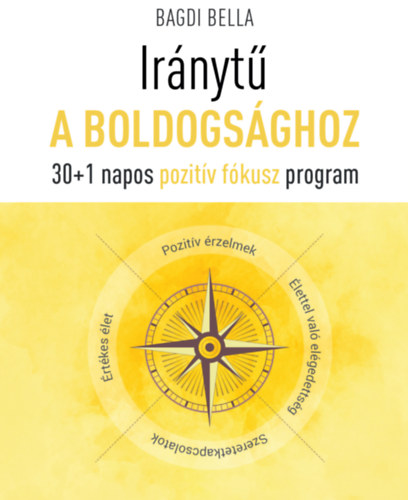 Bagdi Bella - Iránytű a boldogsághoz