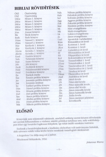 Johannes Warns - Rvid vzlatok bibliai igehirdetsekhez (dvtrtneti tblzatok)