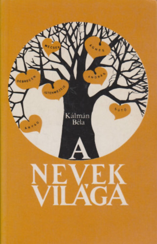 Kálmán Béla - A nevek világa