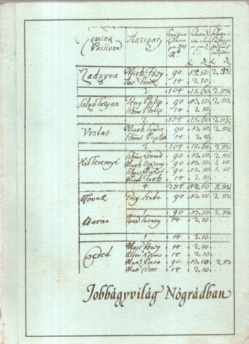 Szomsz�d Andr�s (szerk.) - Jobb�gyvil�g N�gr�dban