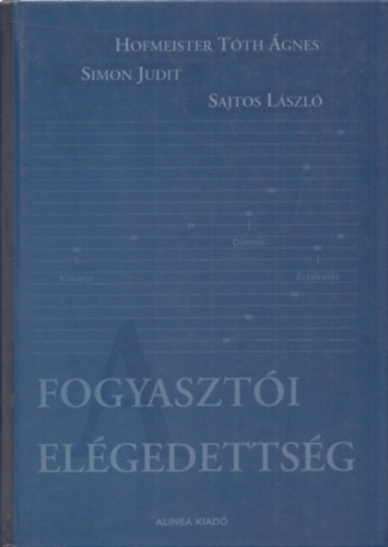 Simon; Sajtos Lszl; Hofmeister-Tth gnes - A fogyaszti elgedettsg