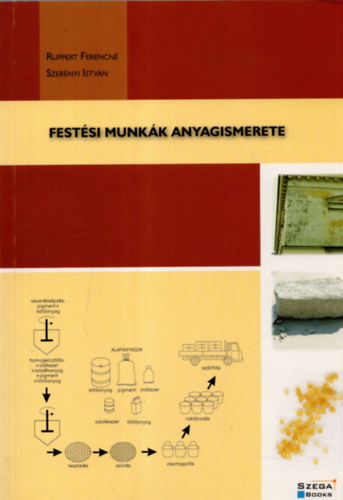 Ruppert Ferencn, Szernyi Istvn - Festsi munkk anyagismerete