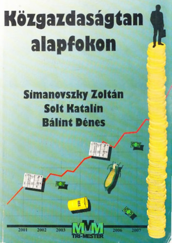 Simanovszky Zoltn-Solt Katalin-Blint Dnes - Kzgazdasgtan alapfokon