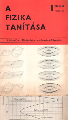 Gergely Pter, Dr. Kedves Ferenc, Kovcs Lrnt - A fizika tantsa 1-7. sz. lapszmonknt  ( egytt ) 1988/1-6. -ig, 1989/1. 1989/3-4.