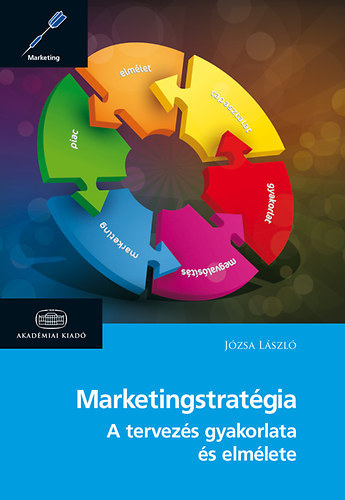 Jzsa Lszl - Marketingstratgia - Marketing Strategy