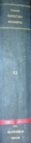 A Magyar Szent Korona orszgainak 1913. vi klkereskedelmi forgalma. Magyar Statisztikai Kzlemnyek 53. ktet