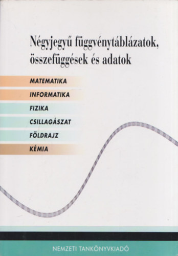 Michalovszky Csabn /szerk./ - Ngyjegy fggvnytblzatok, sszefggsek s adatok