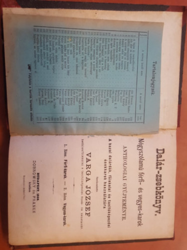 Varga Jzsef - Dalr - Zsebknyv (Ngyszlam frfi- s vegyes-karok anthologiai gyjtemnye)