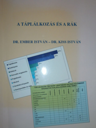 Dr. Ember Istvn, Dr. Kiss Istvn, Dr. Agcs Lszl - A tpllkozs s a rk