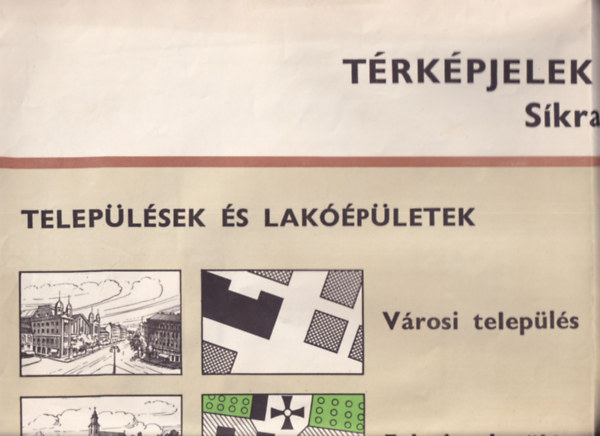 Füsi Lajos - Térképjelek falitáblái (Síkrajz I.)- 67x96 cm