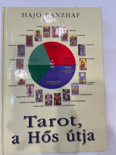 Hajo Banzhaf - Tarot, a Hős útja