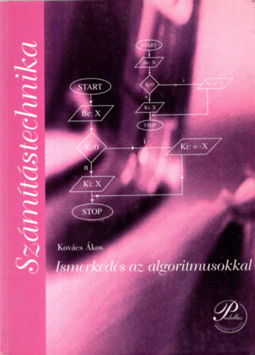 Kovcs kos - Ismerkeds az algoritmusokkal