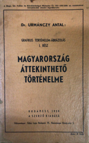 Dr. Urmnczy Antal - Magyarorszg ttekinthet trtnelme