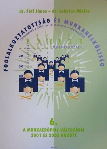 Dr. Fti Jnos, Dr. Lakatos Mikls - Foglalkoztatottsg s munkanlklisg 6. (A munkaerpiac vltozsai 2001 s 2005 kztt)