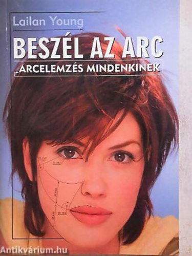 Lailan Young - Beszl az arc- Arcelemzs  mindenkinek