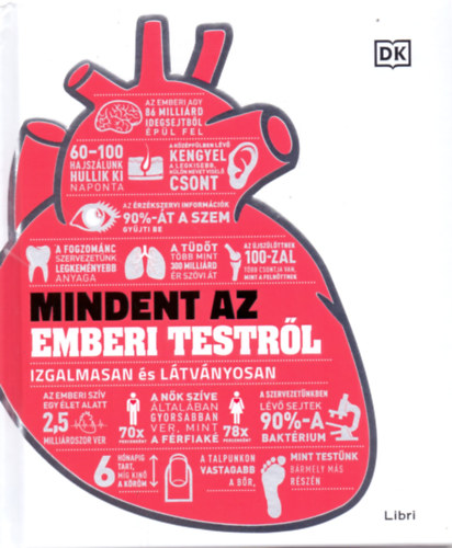 Mindent az emberi testr�l