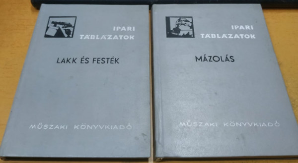 Kovcs Gza, Dr. Tajthy Kroly - 2 db Ipari tblzatok: Lakk s festk + Mzols