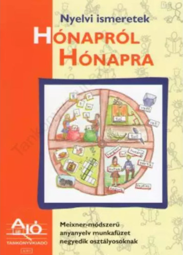 Dam Eszter - Csorba Jzsef - Hnaprl hnapra Meixner-mdszer anyanyelv munkafzet 4. osztly