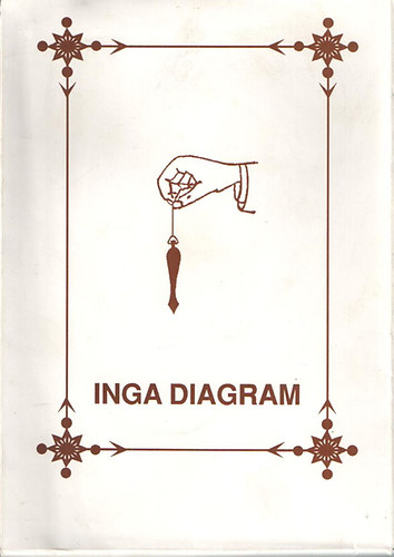Inga diagram