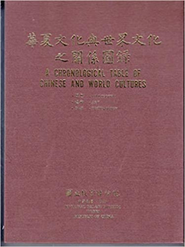A chronological table of chinese and world cultures - Philosophy, art, technology