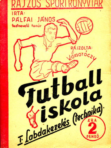 Plfai Jnos - Futball iskola - I. Labdakezels (technika) Rajzos sportknyvtr