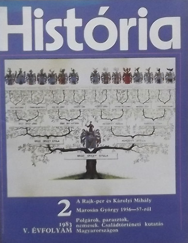 Glatz Ferenc  (szerk.) - Histria 1983/2