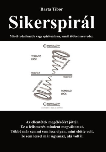 Barta Tibor - Sikerspirl