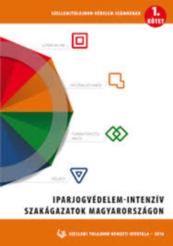 Simon Dorottya - Iparjogvdelem-intenzv szakgazatok Magyarorszgon
